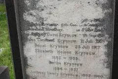  Anthony David 1816-95 & Helena Gie d 1887 parents two daughters who married “Sirs” .Helena &  Sir Charles Bell .Susanna 1842-1890 & Sir Richard Southey. Daniel was Surveyor General